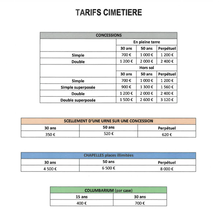 Cimetière communal Cimetière communal
