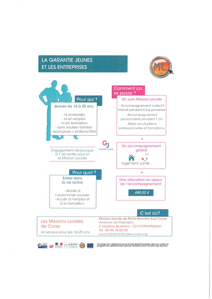Mission Locale "garantie jeunes" Mission Locale "garantie jeunes"
