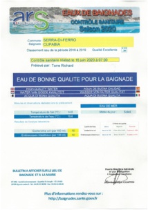 Analyse des eaux de baignades juin 2020 Analyse des eaux de baignades juin 2020