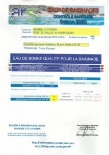 Analyse des eaux de baignades juin 2020 Analyse des eaux de baignades juin 2020