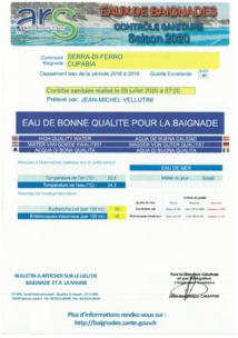 Analyse des eaux de baignade Juillet 2020 Analyse des eaux de baignade Juillet 2020