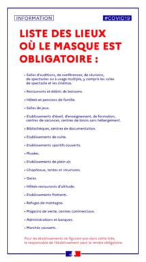 Liste des lieux où le port du masque est obligatoire