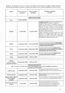 Arrêté n°2A2020-07-10-002 du 10 juillet 2020 portant sur l'ouverture et clôture de la chasse pour la campagne 2020-2021 dans le département de la Corse du sud  Arrêté n°2A2020-07-10-002 du 10 juillet 2020 portant sur l'ouverture et clôture de la chasse pour la campagne 2020-2021 dans le département de la Corse du sud
