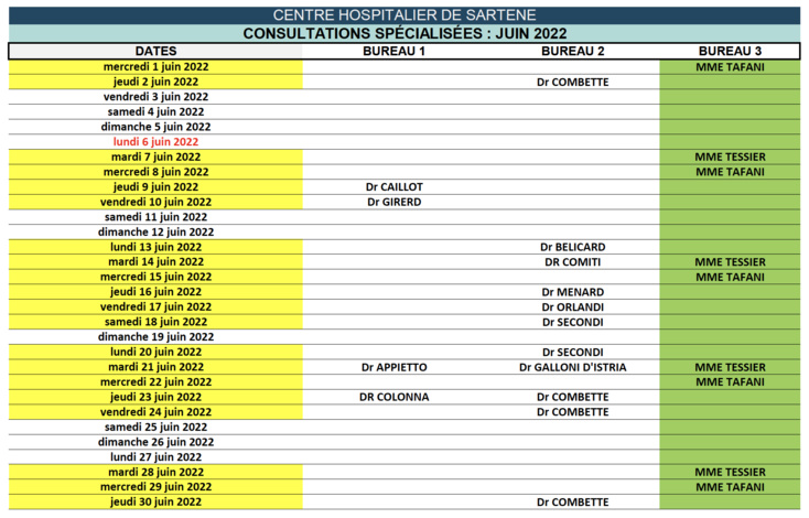 TABLEAU DE GARDE HÔPITAL DE SARTÈNE JUIN 2022 TABLEAU DE GARDE HÔPITAL DE SARTÈNE JUIN 2022