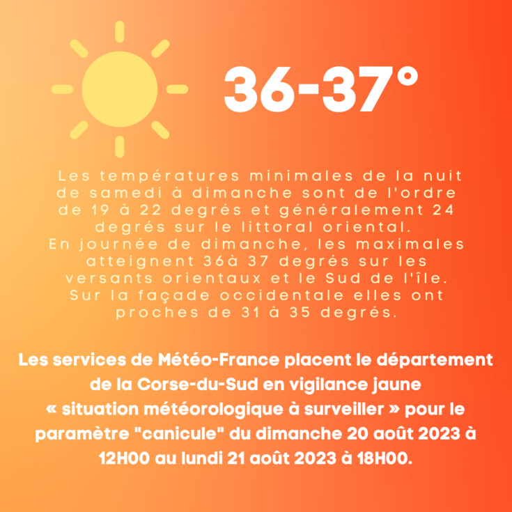 Vigilance jaune paramètre canicule