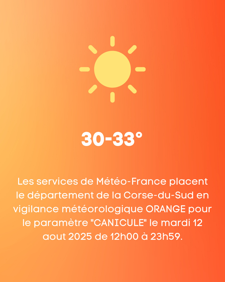 Vigilance orange paramètre canicule Vigilance orange paramètre canicule
