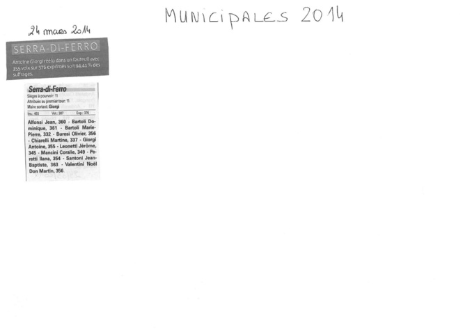 Municipales mars 2014