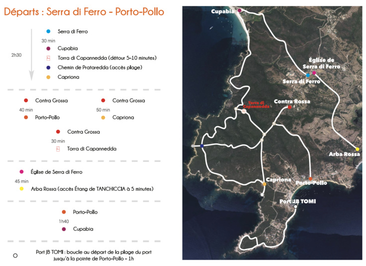 Les chemins de randonnées de Serra di Ferro