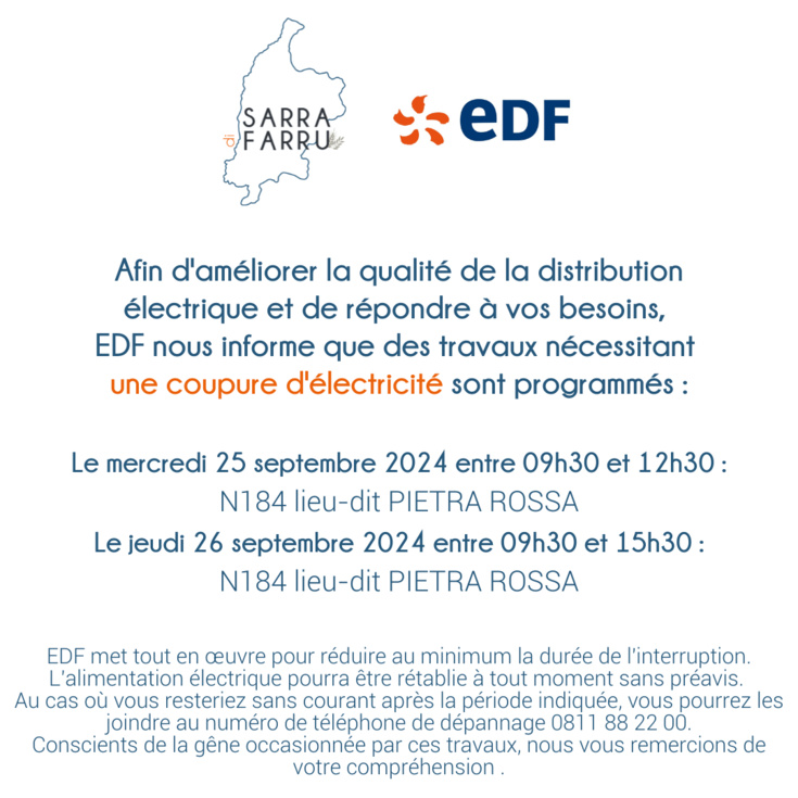 COUPURES D'ÉLECTRICITÉ