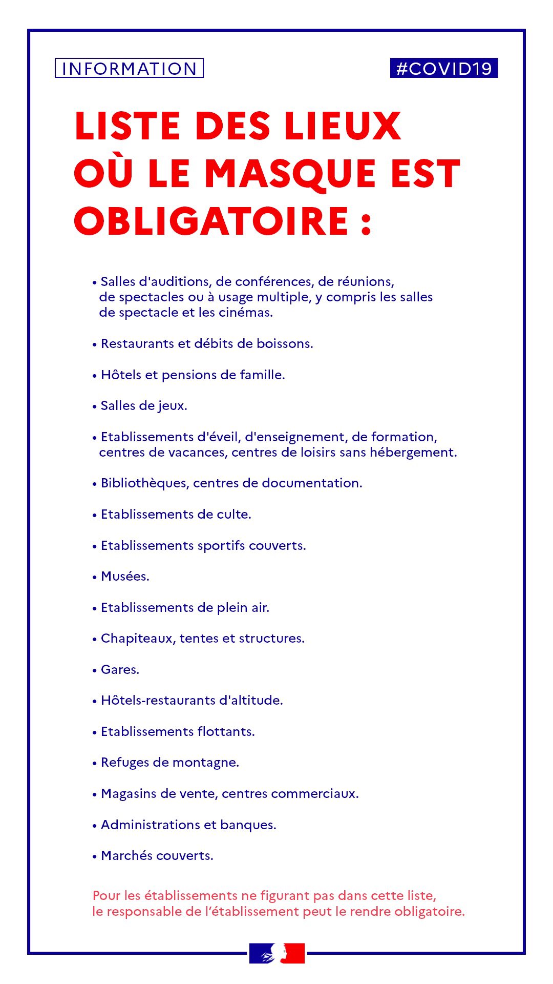 Liste des lieux où le port du masque est obligatoire