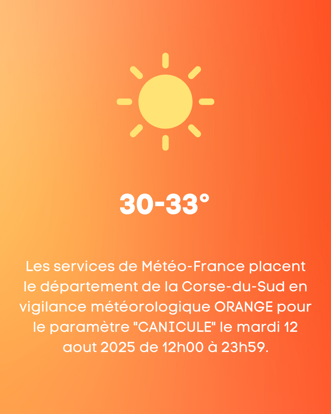 Vigilance orange paramètre canicule Vigilance orange paramètre canicule