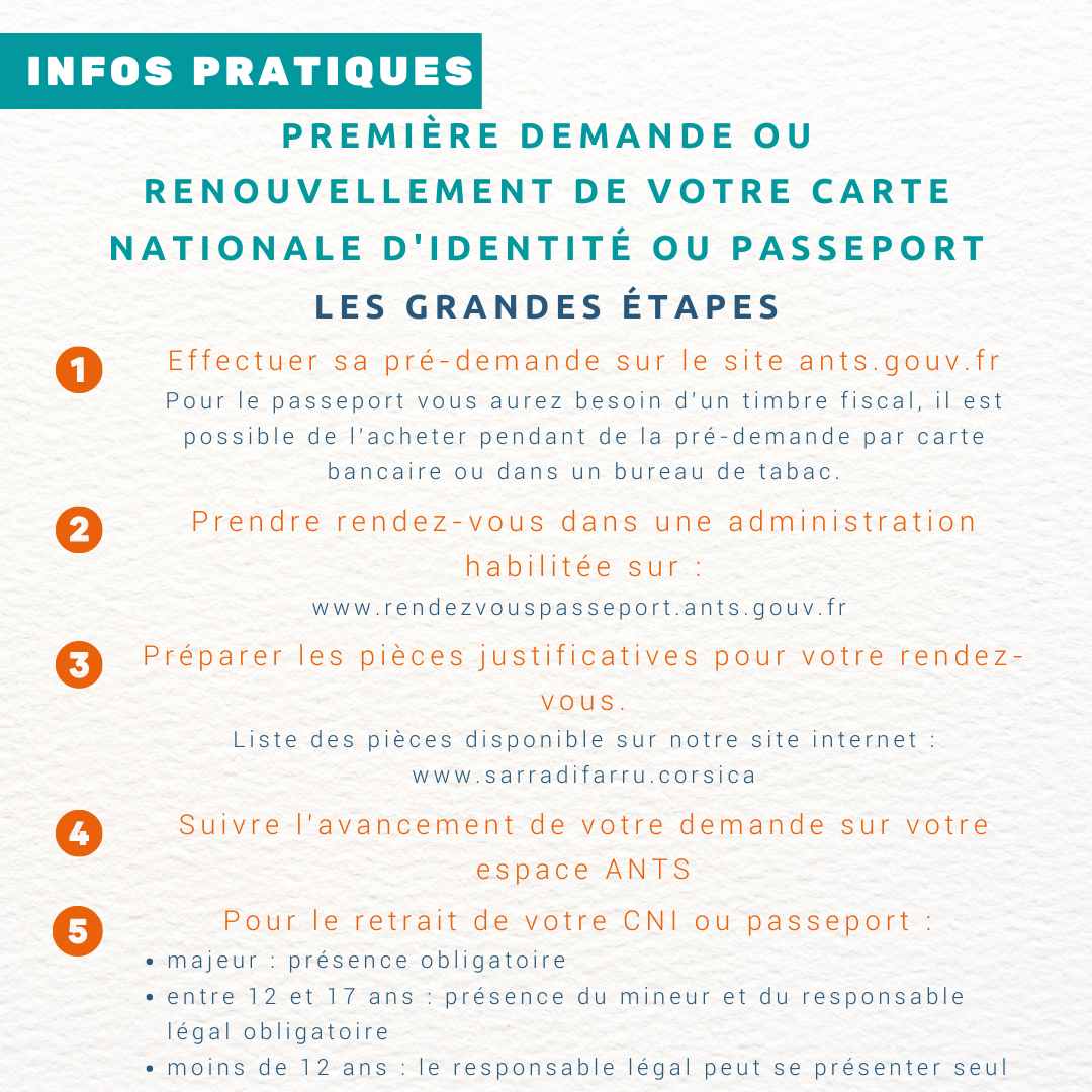 INFOS PRATIQUES : première demande ou renouvellement de votre CARTE NATIONALE D'IDENTITÉ ou PASSEPORT