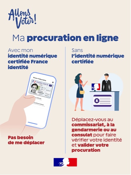 🗳️ Élections municipales des 15 et 22 mars 2026 : vote par procuration